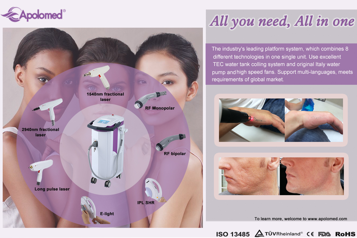 HS-900 all you need all in one HS-900 tutto ciò di cui hai bisogno, tutto in uno