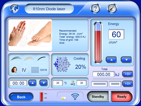SHR mode Modalità SHR