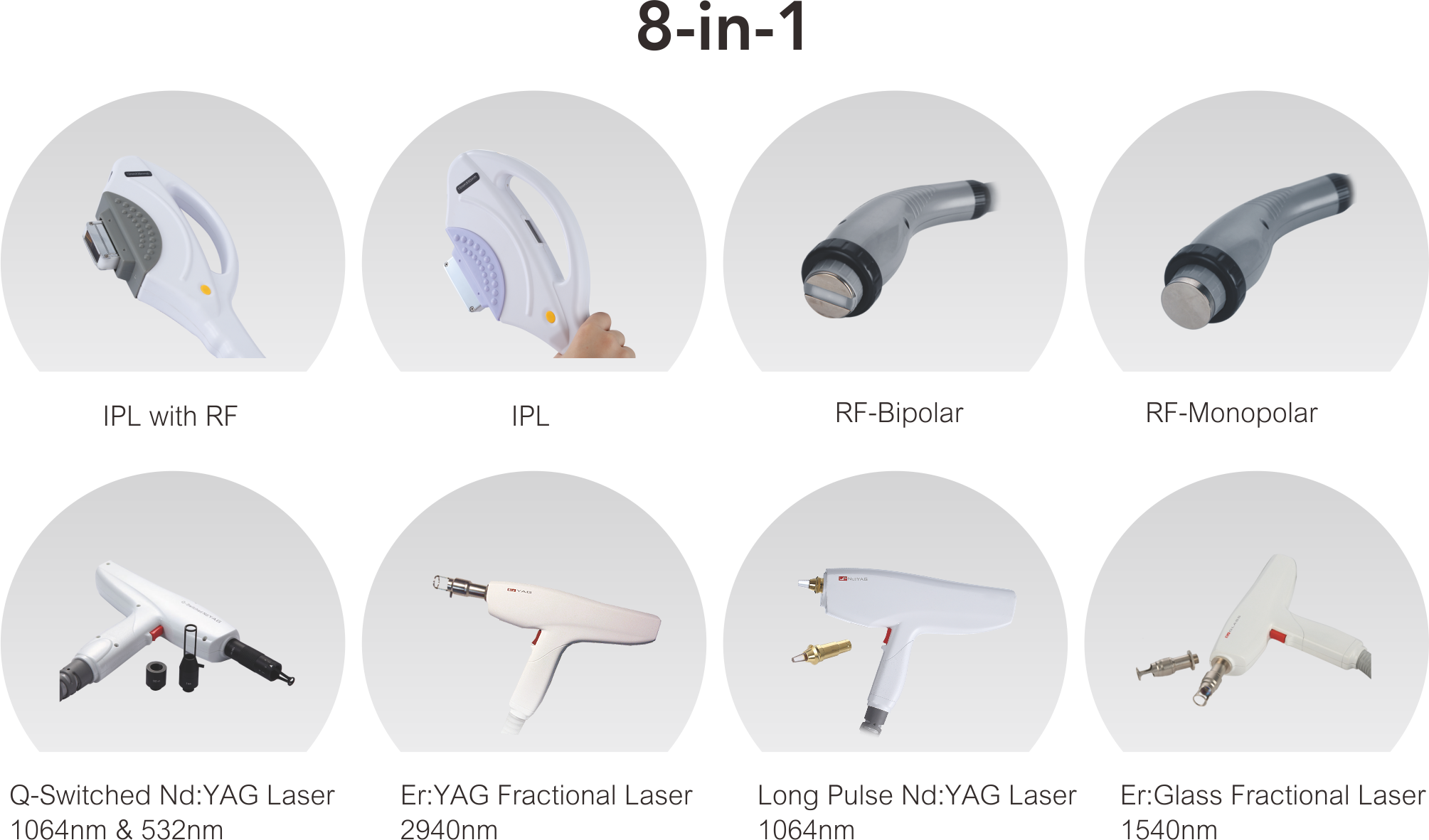 platform laser handpiece manipolo laser a piattaforma