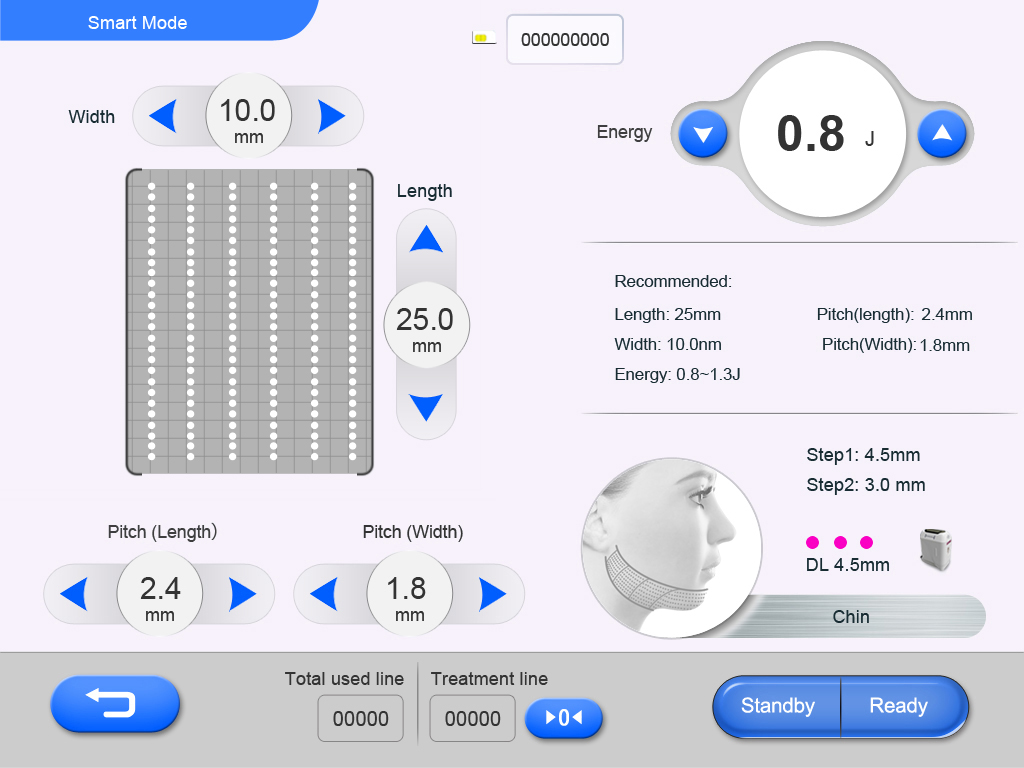 hifu screen schermo hifu
