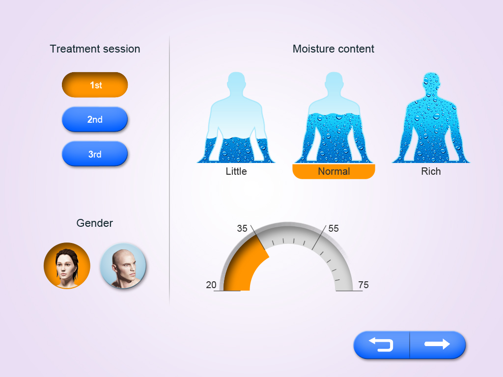 hifu equipment apparecchiature hi-fu