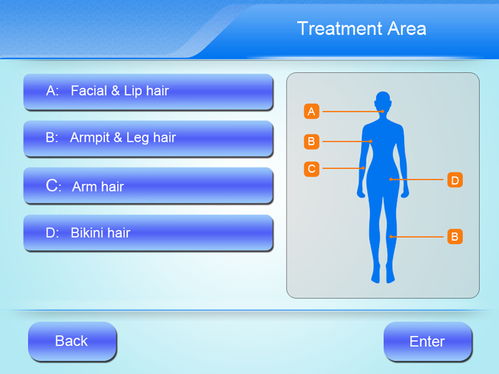Unique Software Software unico