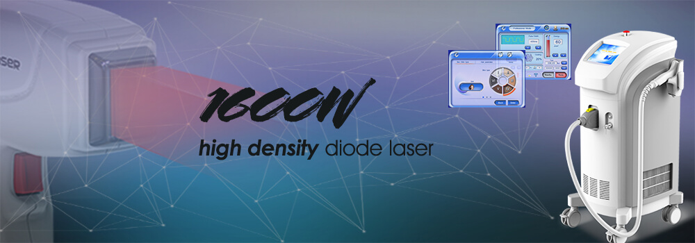 Laser a diodi ad alta densità da 1600W - HS-818