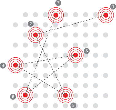 laser-rsbs laser-rsbs
