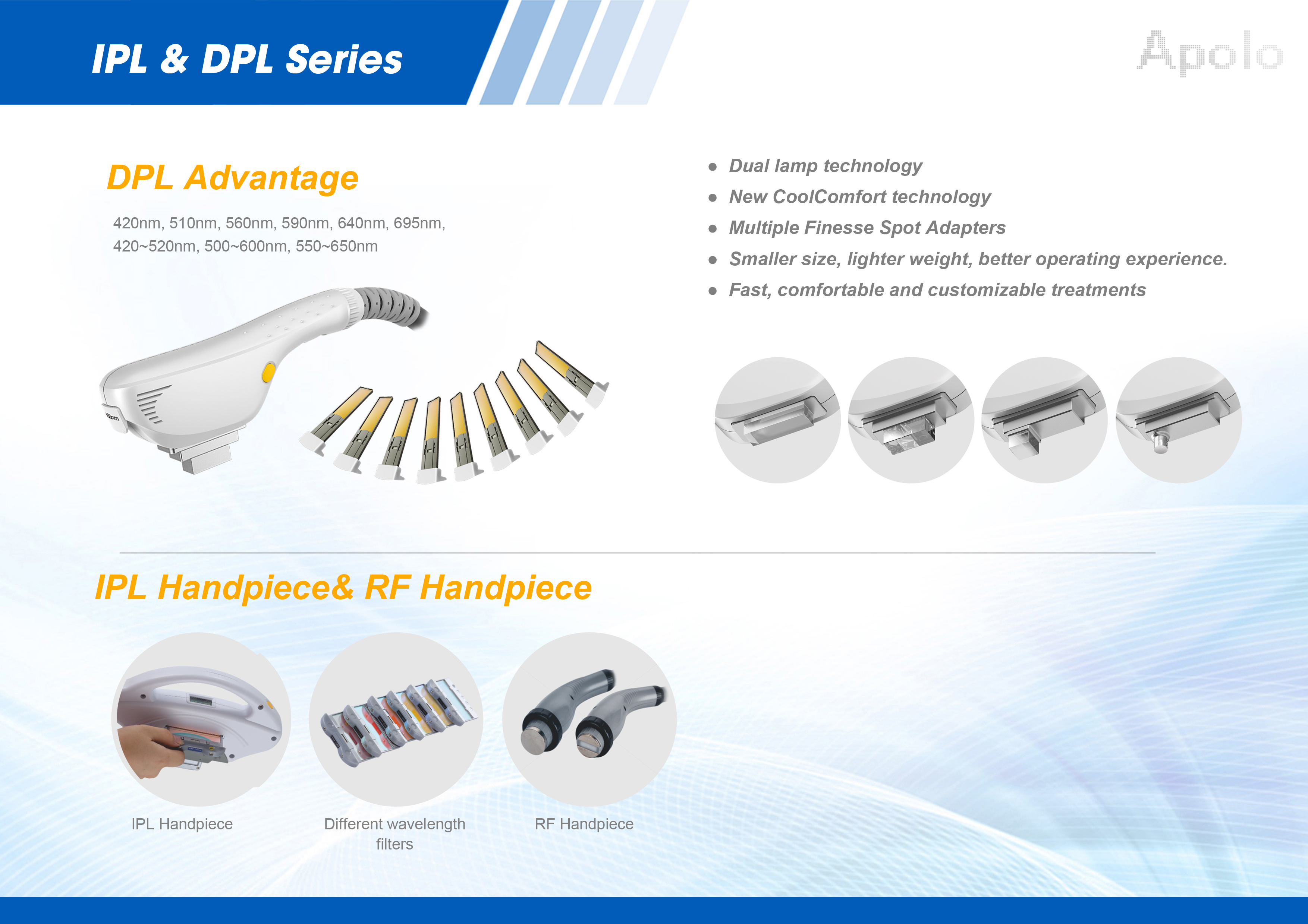 Depilazione IPL SHR 